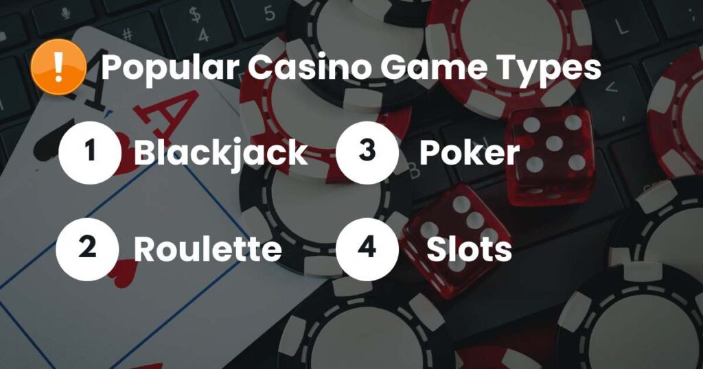 Popular Casino Game Types