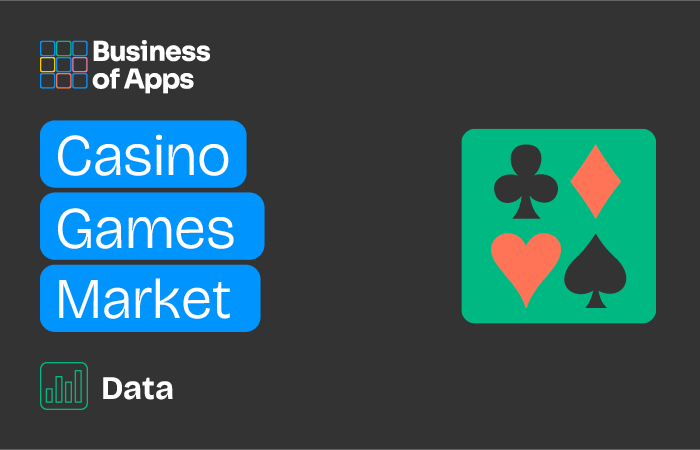 Casino Games Revenue and Usage Statistics (2024)